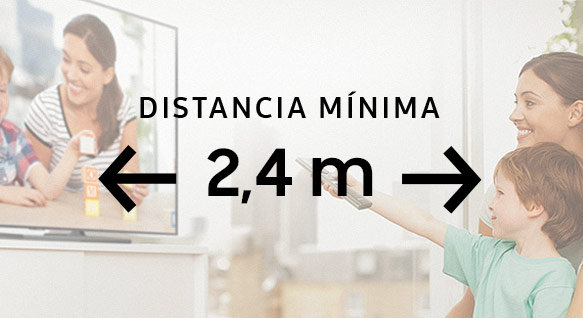 Distancia mínima 2,4 metros